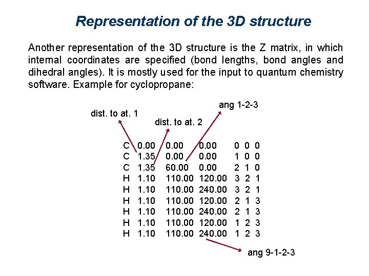 Representation of the 3 D structure Another representation of the 3 D structure is