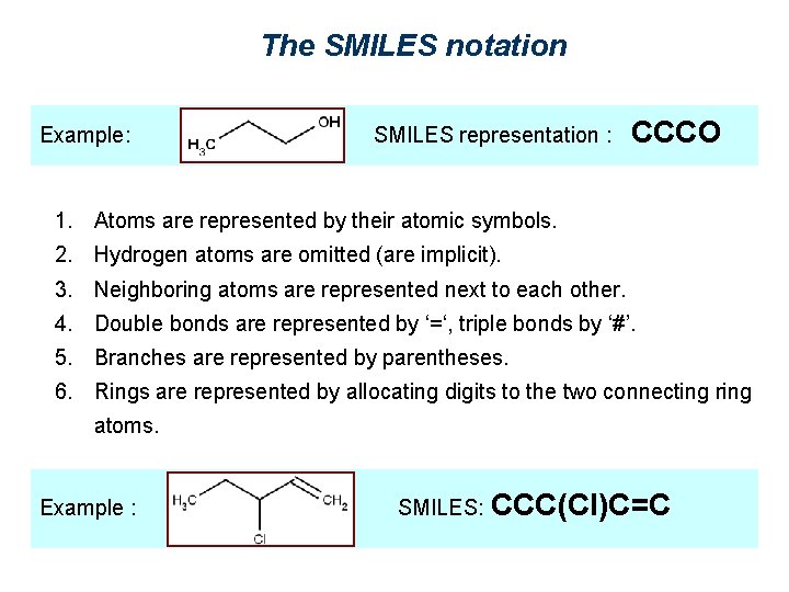 The SMILES notation Example: SMILES representation : CCCO 1. Atoms are represented by their
