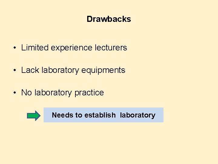 Drawbacks • Limited experience lecturers • Lack laboratory equipments • No laboratory practice Needs