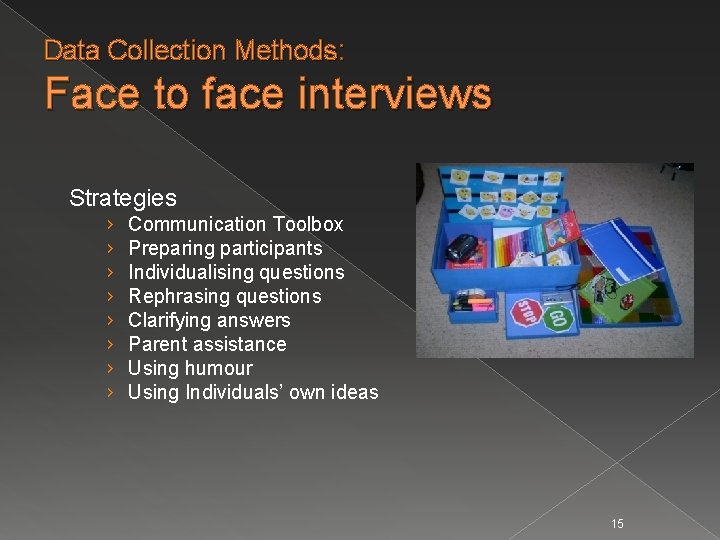 Data Collection Methods: Face to face interviews Strategies › › › › Communication Toolbox