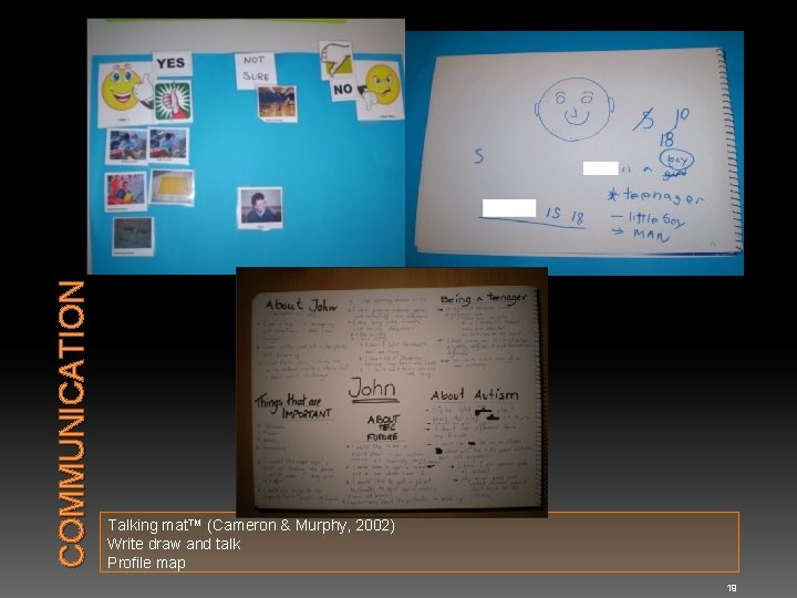 COMMUNICATION Talking mat™ (Cameron & Murphy, 2002) Write draw and talk Profile map 19