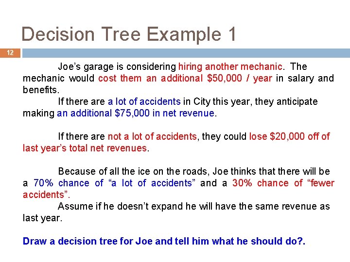 Decision Tree Example 1 12 Joe’s garage is considering hiring another mechanic. The mechanic