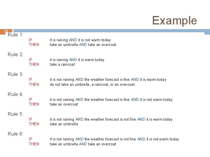 Example 17 Rule 1: IF THEN it is raining AND it is not warm