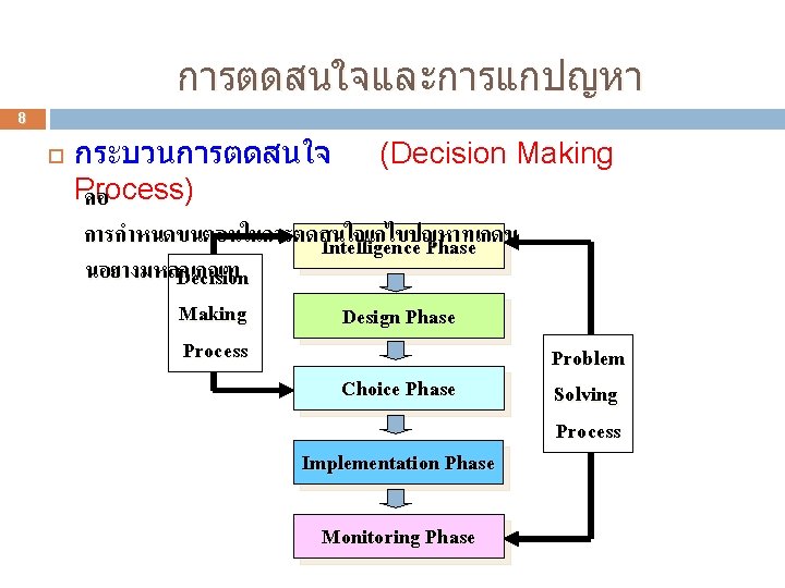 การตดสนใจและการแกปญหา 8 กระบวนการตดสนใจ (Decision Making Process) คอ การกำหนดขนตอนในการตดสนใจแกไขปญหาทเกดข Intelligence Phase นอยางมหลกเกณฑ Decision Making Design