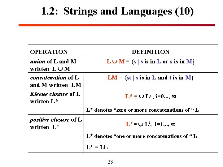 1. 2: Strings and Languages (10) OPERATION union of L and M written L 1. 2: Strings and Languages (10) OPERATION union of L and M written L
