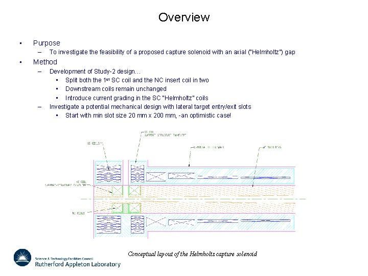 Overview • Purpose – • To investigate the feasibility of a proposed capture solenoid