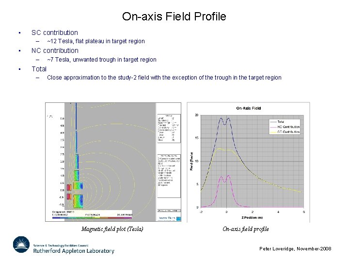 On-axis Field Profile • SC contribution – • NC contribution – • ~12 Tesla,