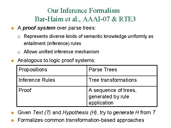 Our Inference Formalism Bar-Haim et al. , AAAI-07 & RTE 3 n A proof