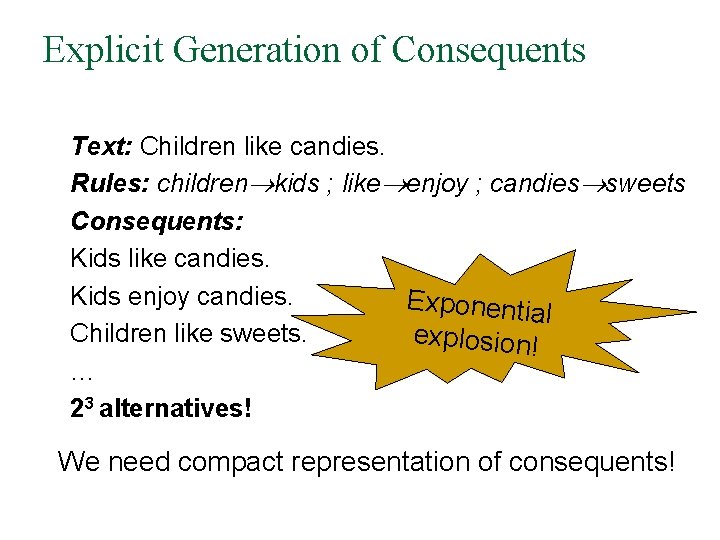 Explicit Generation of Consequents Text: Children like candies. Rules: children kids ; like enjoy