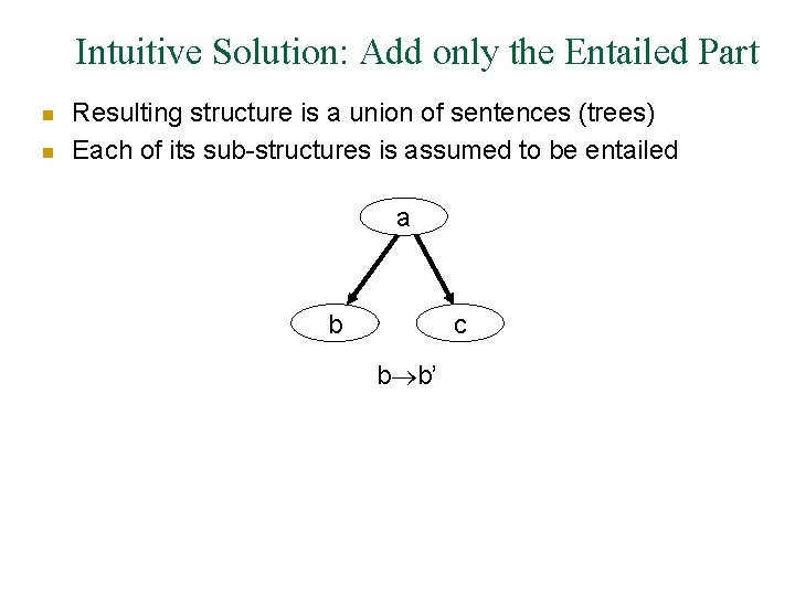 Intuitive Solution: Add only the Entailed Part n n Resulting structure is a union