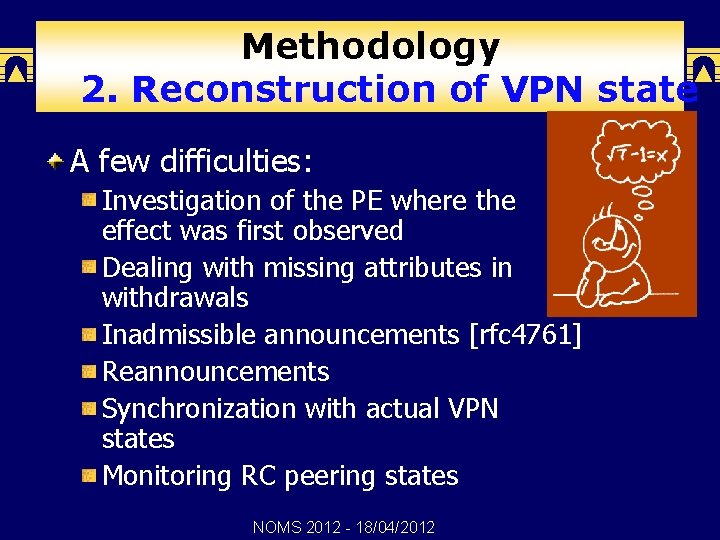 Methodology 2. Reconstruction of VPN state A few difficulties: Investigation of the PE where