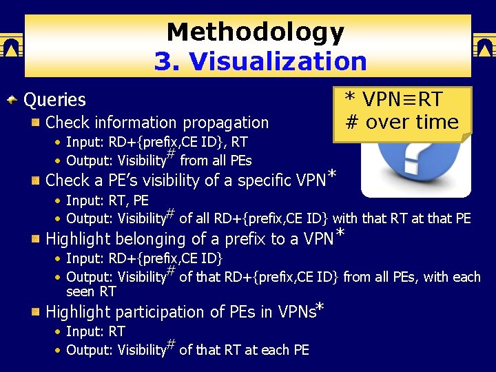 Methodology 3. Visualization Queries Check information propagation • Input: RD+{prefix, CE ID}, RT •