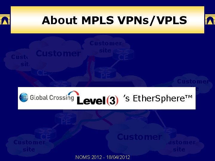 About MPLS VPNs/VPLS Customer site ’s Ether. Sphere™ ISP BB Customer site Customer NOMS