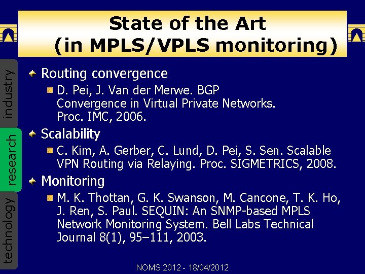 industry technology research State of the Art (in MPLS/VPLS monitoring) Routing convergence D. Pei,