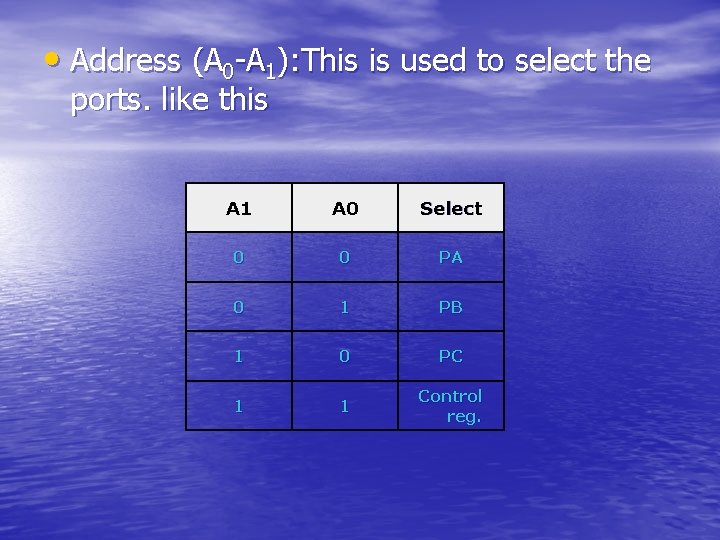  • Address (A 0 -A 1): This is used to select the ports.