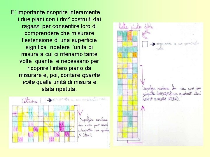 E’ importante ricoprire interamente i due piani con i dm² costruiti dai ragazzi per