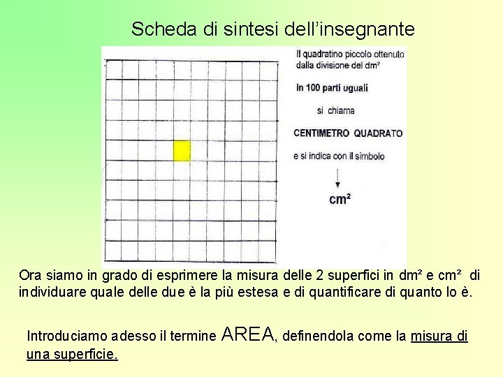 Scheda di sintesi dell’insegnante Ora siamo in grado di esprimere la misura delle 2