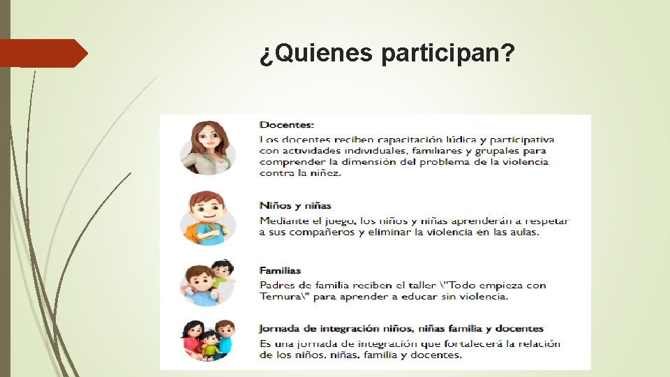 ¿Quienes participan? 