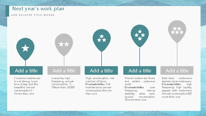 Next year's work plan ADD RELATED TITLE WORDS Add a title Consumer awareness is Next year's work plan ADD RELATED TITLE WORDS Add a title Consumer awareness is
