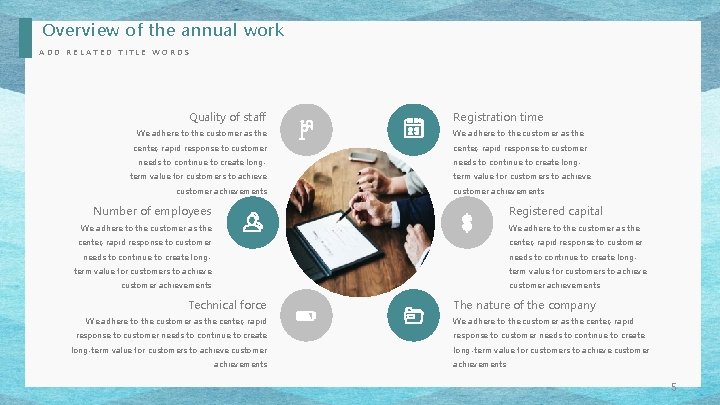 Overview of the annual work ADD RELATED TITLE WORDS Quality of staff Registration time Overview of the annual work ADD RELATED TITLE WORDS Quality of staff Registration time