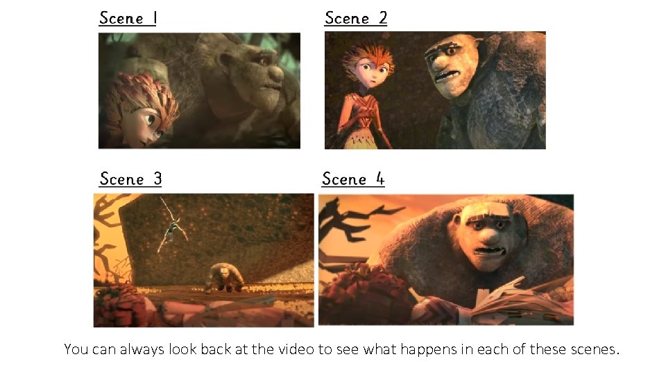 You can always look back at the video to see what happens in each
