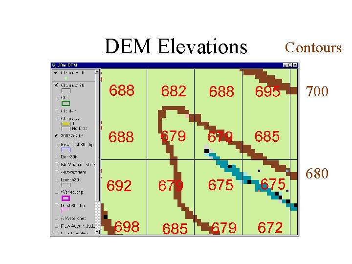 DEM Elevations Contours 700 680 