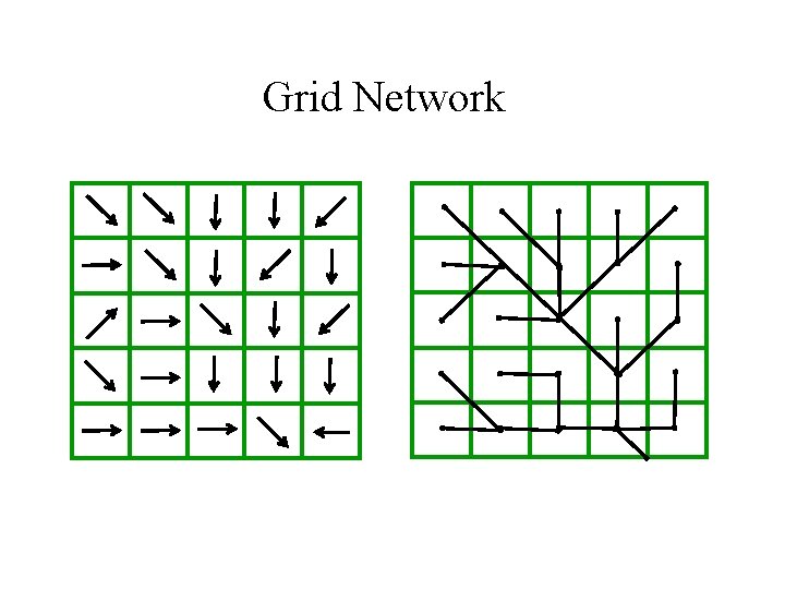 Grid Network 