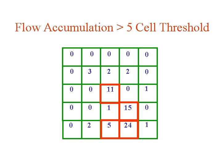Flow Accumulation > 5 Cell Threshold 0 0 0 3 2 2 0 0