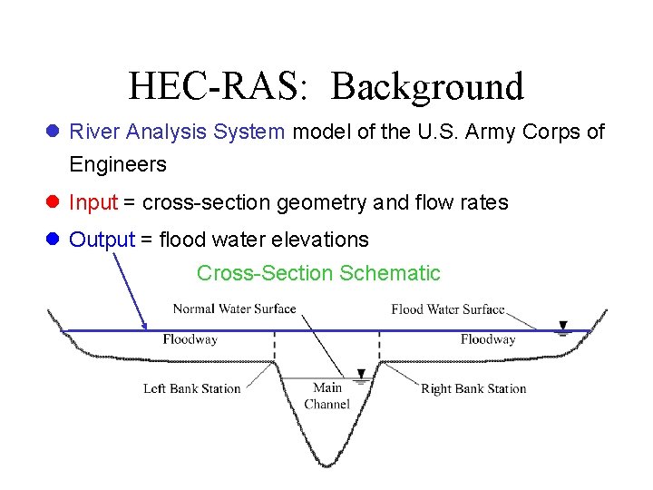 HEC-RAS: Background l River Analysis System model of the U. S. Army Corps of