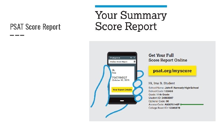 PSAT Score Report 