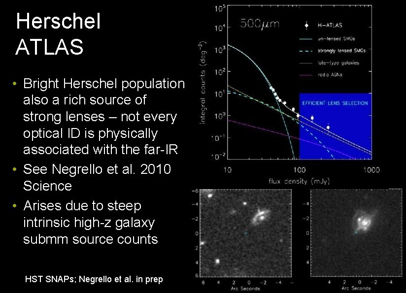 Herschel ATLAS • Bright Herschel population also a rich source of strong lenses – Herschel ATLAS • Bright Herschel population also a rich source of strong lenses –