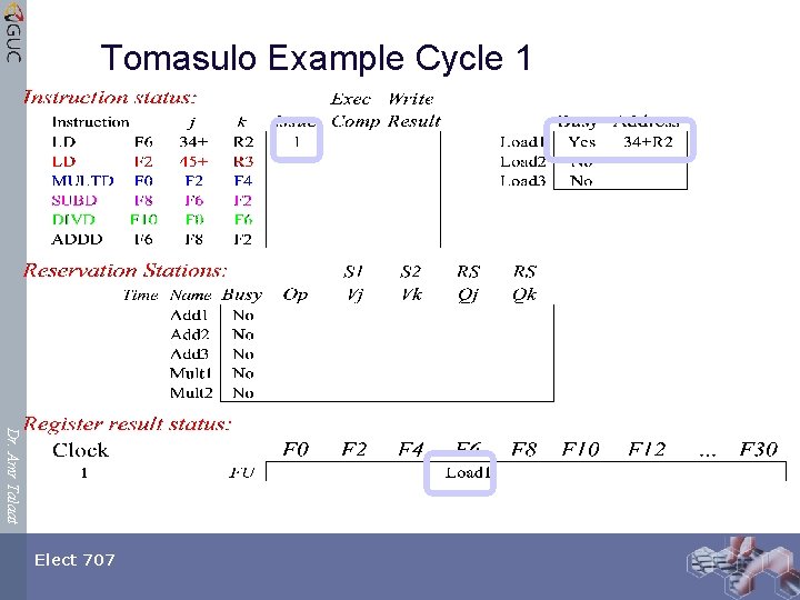 Tomasulo Example Cycle 1 Dr. Amr Talaat Elect 707 