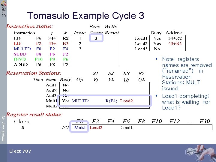 Tomasulo Example Cycle 3 • Note: registers names are removed (“renamed”) in Reservation Stations;