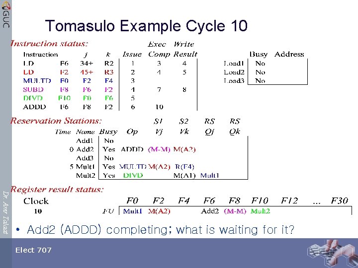 Tomasulo Example Cycle 10 Dr. Amr Talaat • Add 2 (ADDD) completing; what is