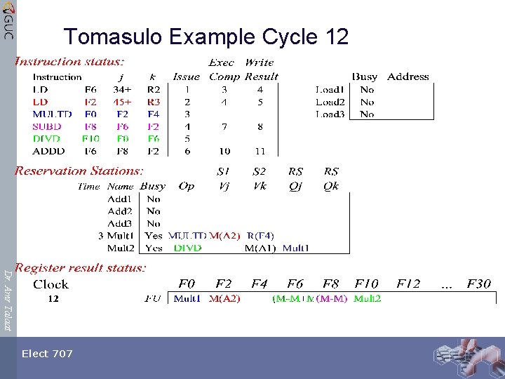 Tomasulo Example Cycle 12 Dr. Amr Talaat Elect 707 