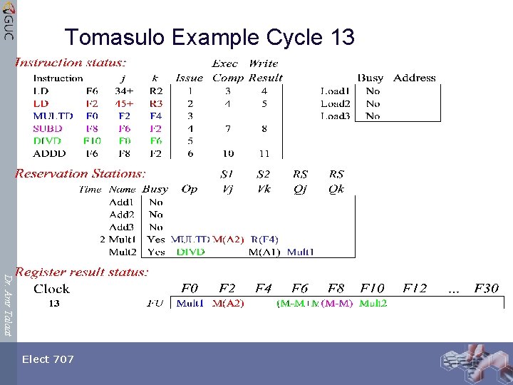 Tomasulo Example Cycle 13 Dr. Amr Talaat Elect 707 