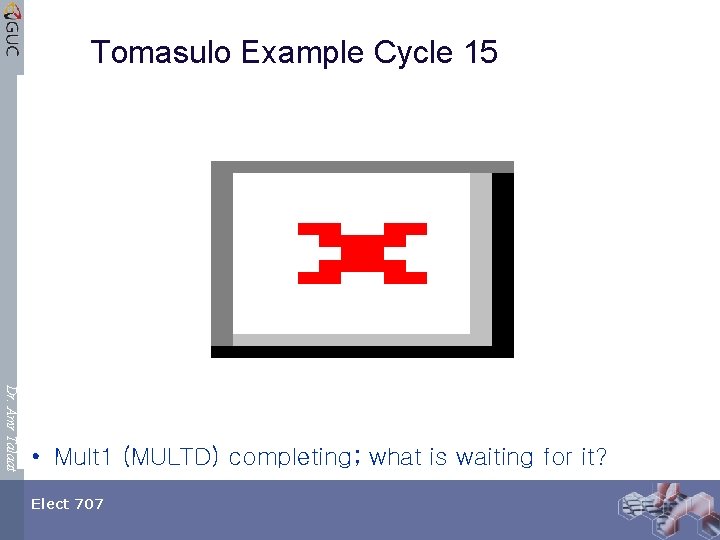 Tomasulo Example Cycle 15 Dr. Amr Talaat • Mult 1 (MULTD) completing; what is