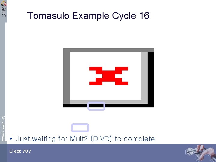 Tomasulo Example Cycle 16 Dr. Amr Talaat • Just waiting for Mult 2 (DIVD)