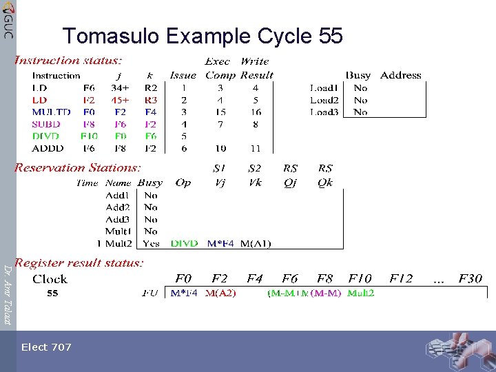 Tomasulo Example Cycle 55 Dr. Amr Talaat Elect 707 