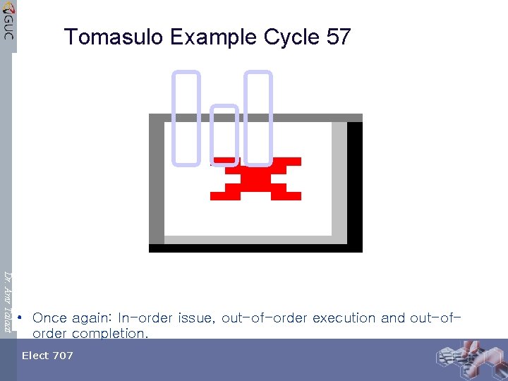 Tomasulo Example Cycle 57 Dr. Amr Talaat • Once again: In-order issue, out-of-order execution