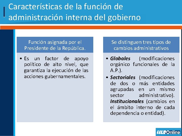 Características de la función de administración interna del gobierno Función asignada por el Presidente
