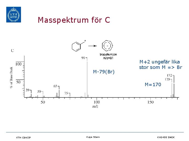 Masspektrum för C M-79(Br) M+2 ungefär lika stor som M => Br M=170 KTH