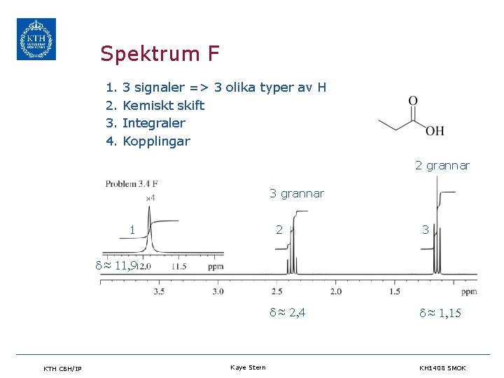 Spektrum F 1. 2. 3. 4. 3 signaler => 3 olika typer av H