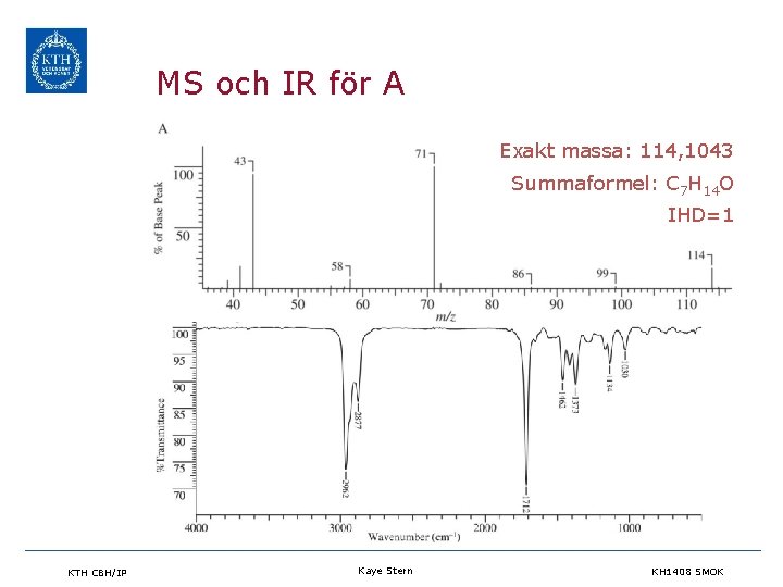 MS och IR för A Exakt massa: 114, 1043 Summaformel: C 7 H 14