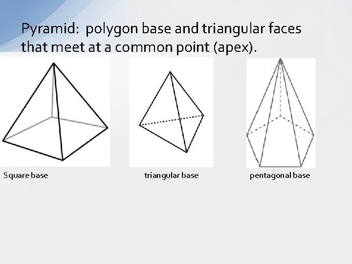 Pyramid: polygon base and triangular faces that meet at a common point (apex). Square