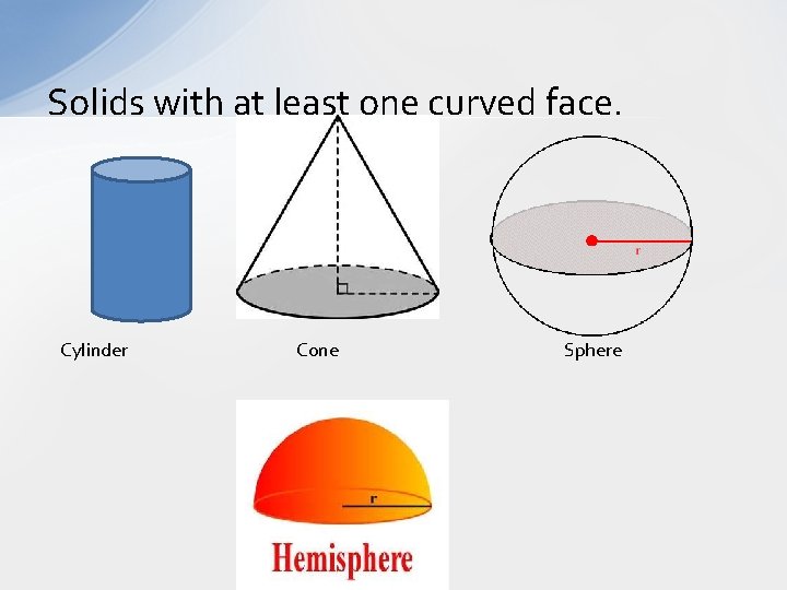 Solids with at least one curved face. Cylinder Cone Sphere 