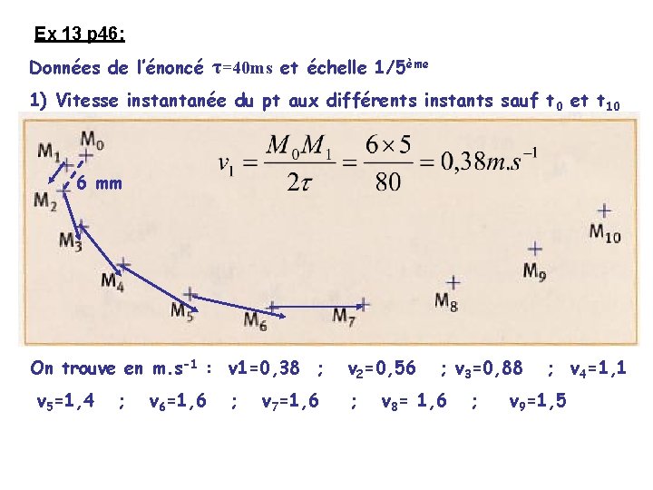 Ex 13 p 46: Données de l’énoncé τ=40 ms et échelle 1/5ème 1) Vitesse