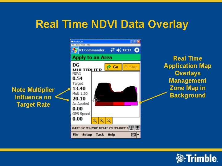 Real Time NDVI Data Overlay Note Multiplier Influence on Target Rate Real Time Application