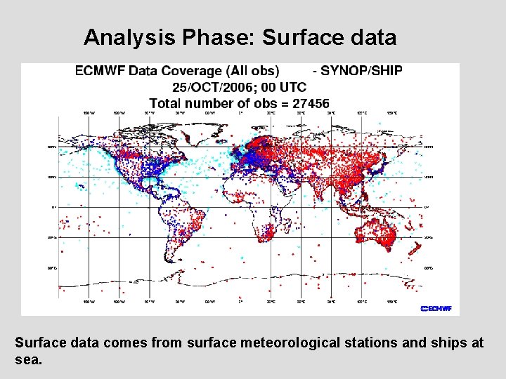 NATS 101 Section 13 Lecture 24 Weather Forecasting