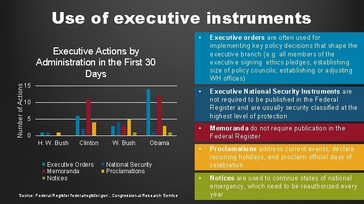Use of executive instruments • Executive orders are often used for implementing key policy